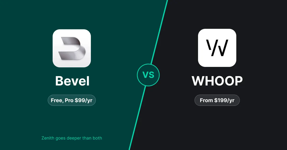 Bevel vs WHOOP: App vs Hardware for Recovery