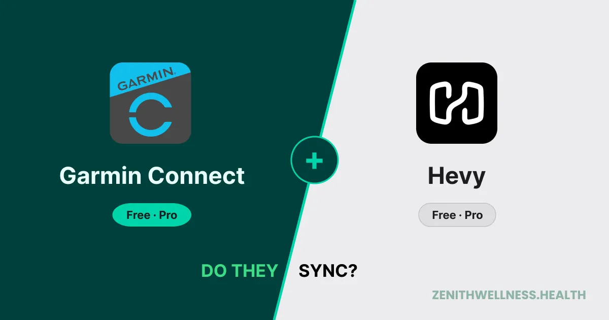 Does Hevy Work With Garmin?