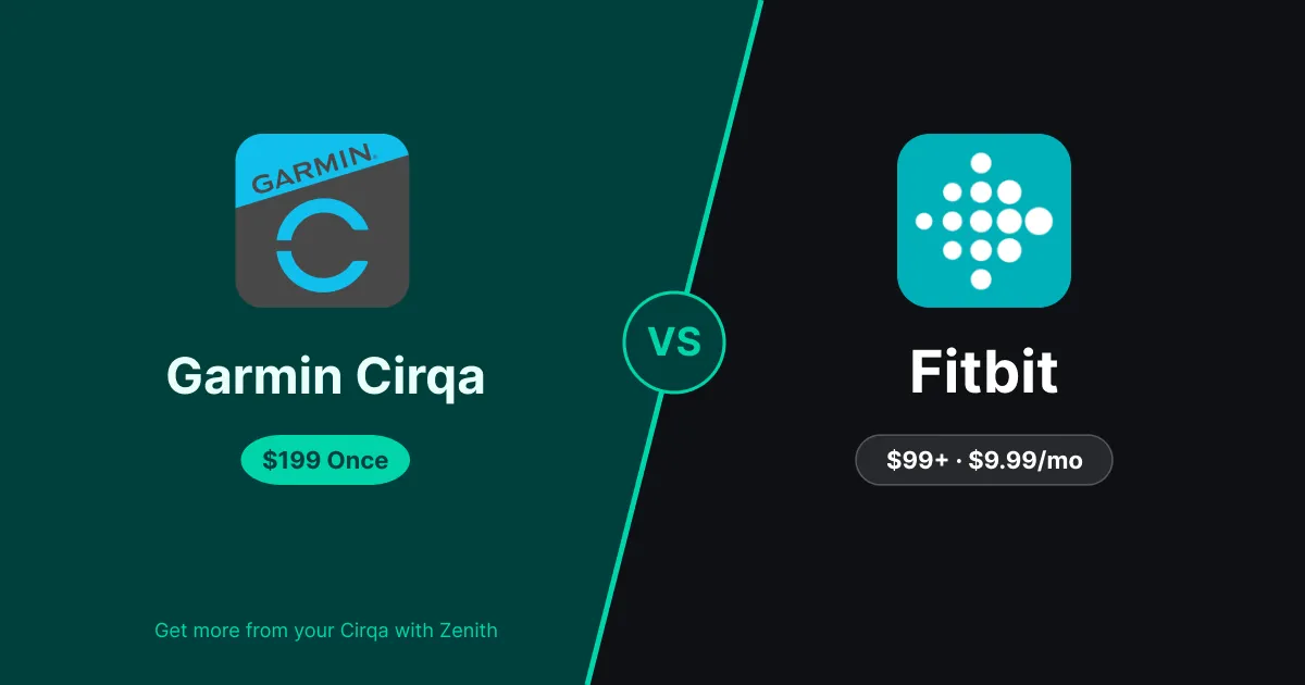 Garmin Cirqa vs Fitbit Air: Which Screen-Free Band Wins?