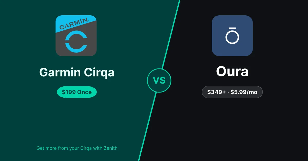 Garmin Cirqa vs Oura: Band vs Ring