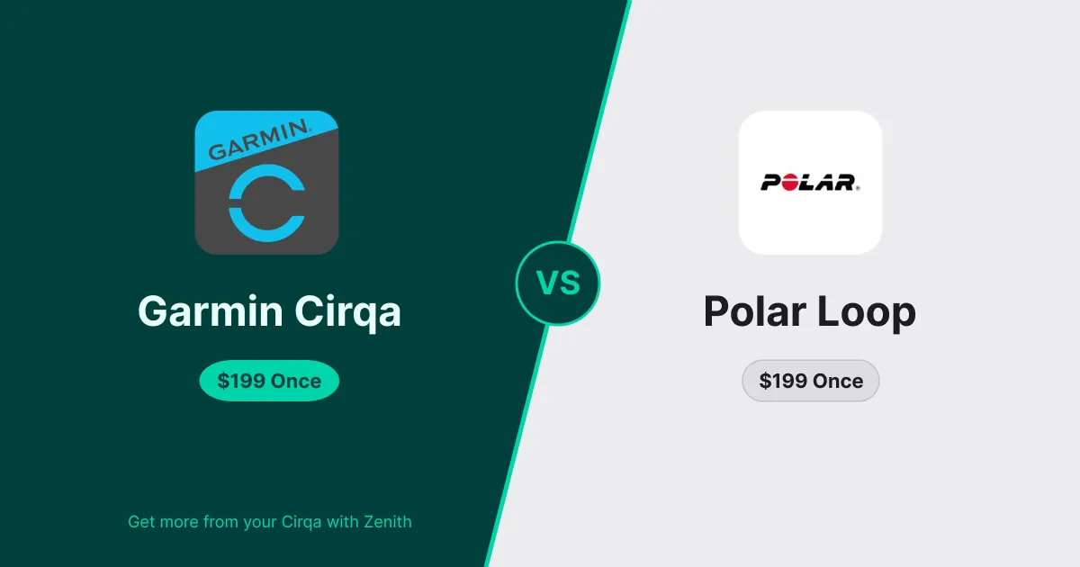 Garmin Cirqa vs Polar Loop: Two Screen-Free Bands Compared
