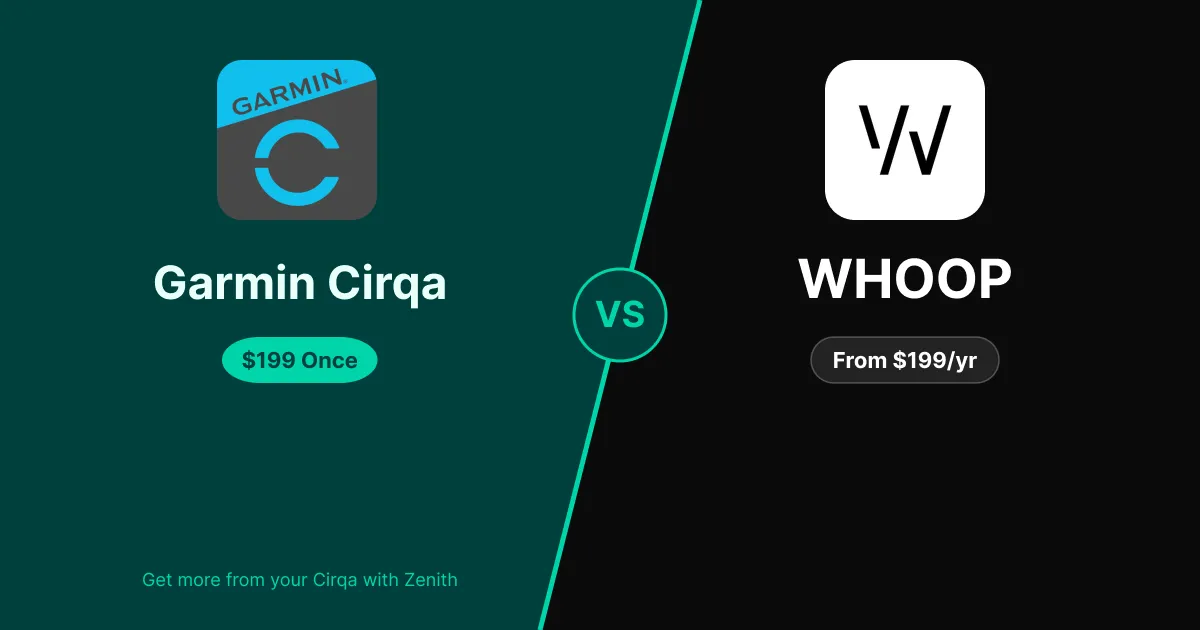 Garmin Cirqa vs WHOOP: The Screen-Free Showdown