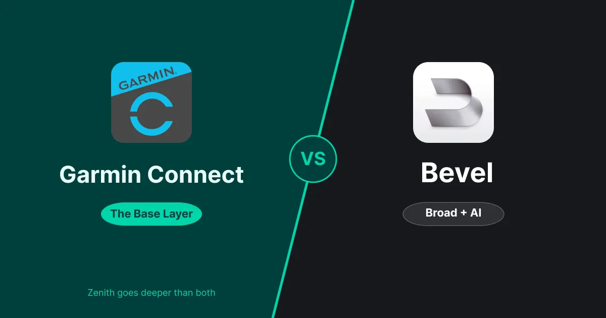 Garmin Connect vs Bevel