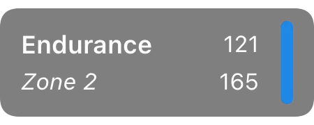 Endurance