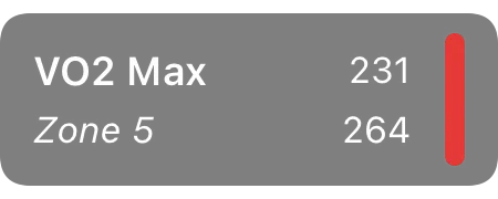 VO2 Max