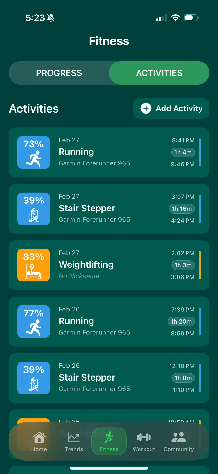 Activity list